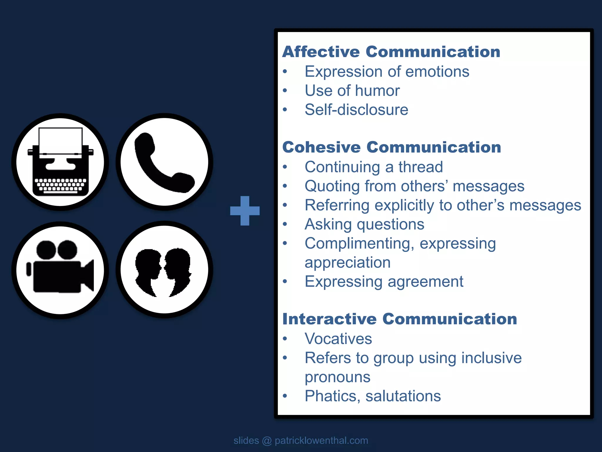 Affective Communication 
• Expression of emotions 
• Use of humor 
• Self-disclosure 
Cohesive Communication 
• Continuing a thread 
• Quoting from others’ messages 
• Referring explicitly to other’s messages 
• Asking questions 
• Complimenting, expressing 
appreciation 
• Expressing agreement 
Interactive Communication 
• Vocatives 
• Refers to group using inclusive 
pronouns 
• Phatics, salutations 
+ 
slides @ patricklowenthal.com 
 