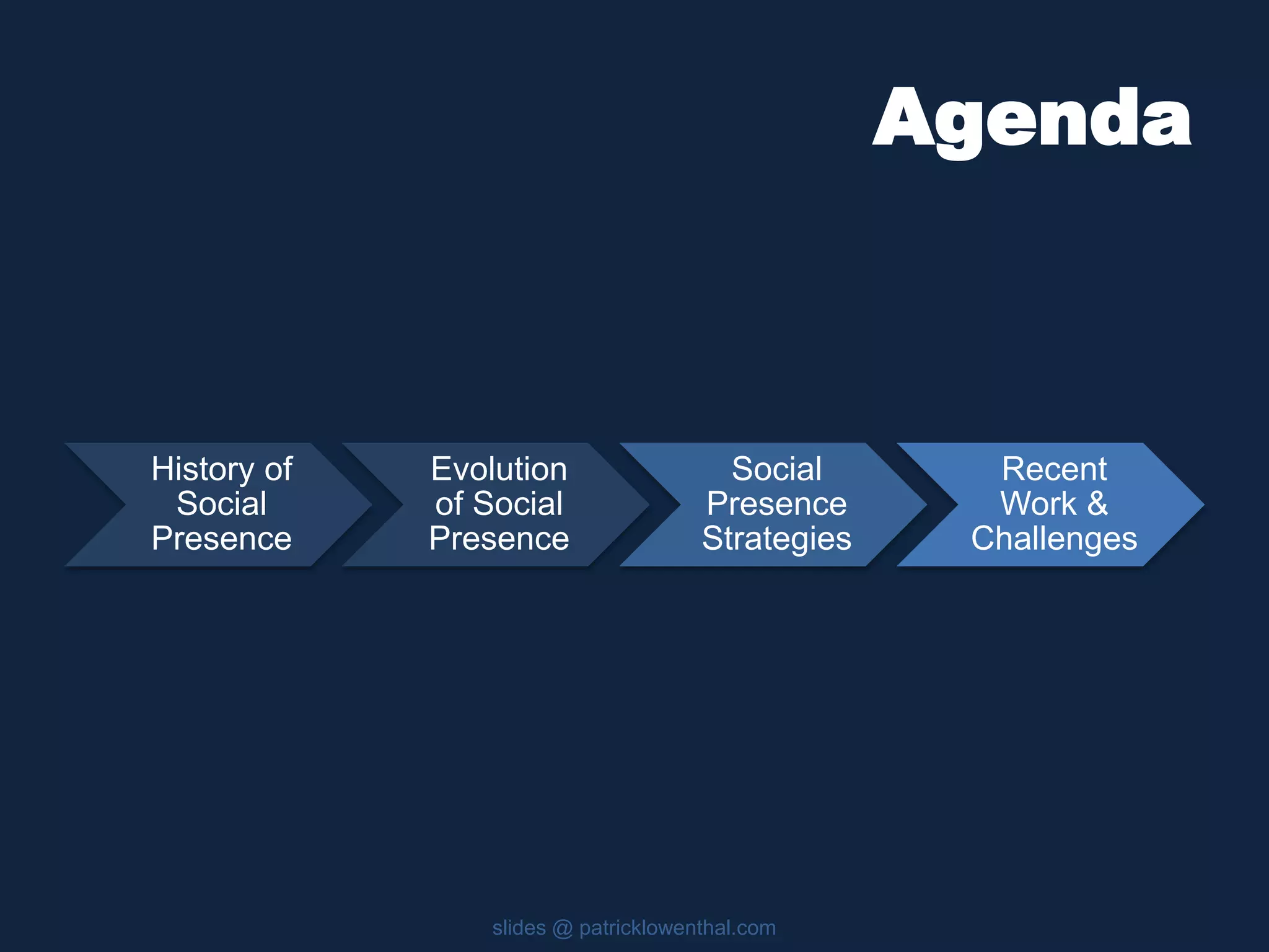 Agenda 
History of 
Social 
Presence 
Evolution 
of Social 
Presence 
Social 
Presence 
Strategies 
Recent 
Work & 
Challenges 
slides @ patricklowenthal.com 
 