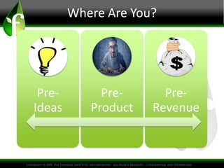 Where Are You?




 Pre-        Pre-      Pre-
Ideas      Product   Revenue
 