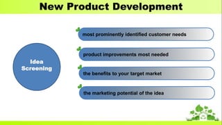 New Product Development
Idea
Generate
Different
From
Other
Health
Concuss
To a lesser
extant
Customer
Survey
product improvements most needed
the benefits to your target market
the marketing potential of the idea
most prominently identified customer needs
Idea
Screening
New Product Development
 