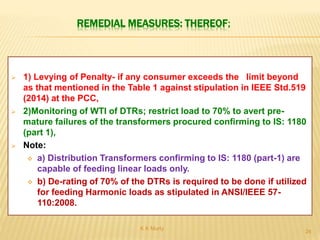 Harmonics: Root cause of Premature failure of Distribution transformers ...
