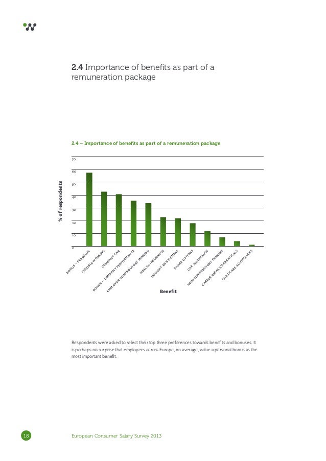 Value Of Company Car In Salary Package Value Of Company Car In Salary Package