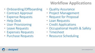 Workflow Applications
•
•
•
•
•
•
•
•

Onboarding/Offboarding
Contract Approval
Expense Requests
Help Desk
User Provisioning
Leave Requests
Expenses Requests
Purchase Requests

•
•
•
•
•
•
•
•

Quality Assurance
Project Management
Request for Proposal
Loan Requests
Credit Applications
Occupational Health & Safety
Timesheet
Resource Scheduling

 