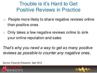 Trouble is it’s Hard to Get
Positive Reviews in Practice
People more likely to share negative reviews online
than positive...