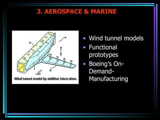 3. AEROSPACE & MARINE Wind tunnel models Functional prototypes Boeing’s On-Demand-Manufacturing 