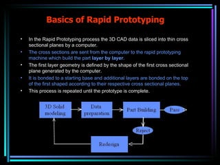 Basics of Rapid Prototyping In the Rapid Prototyping process the 3D CAD data is sliced into thin cross sectional planes by a computer. The cross sections are sent from the computer to the rapid prototyping machine which build the part  layer by layer . The first layer geometry is defined by the shape of the first cross sectional plane generated by the computer. It is bonded to a starting base and additional layers are bonded on the top of the first shaped according to their respective cross sectional planes.  This process is repeated until the prototype is complete. 