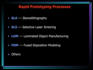Rapid Prototyping Processes SLA  --- Stereolithography  SLS  --- Selective Laser Sintering LOM   --- Laminated Object Manufacturing FDM   --- Fused Deposition Modeling Others 