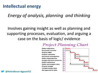 #SHCR @School4Radicals@HelenBevan #gpconf15
Intellectual energy
Energy of analysis, planning and thinking
Involves gaining...