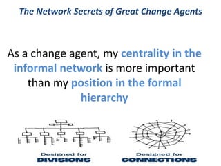 @HelenBevan
The Network Secrets of Great Change Agents
Julie Battilana &Tiziana Casciaro
As a change agent, my centrality ...
