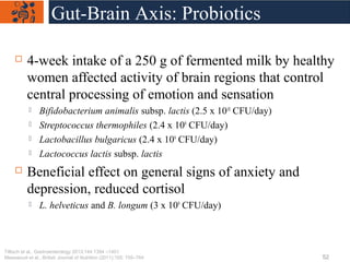  4-week intake of a 250 g of fermented milk by healthy
women affected activity of brain regions that control
central processing of emotion and sensation
 Bifidobacterium animalis subsp. lactis (2.5 x 1010
CFU/day)
 Streptococcus thermophiles (2.4 x 109
CFU/day)
 Lactobacillus bulgaricus (2.4 x 109
CFU/day)
 Lactococcus lactis subsp. lactis
 Beneficial effect on general signs of anxiety and
depression, reduced cortisol
 L. helveticus and B. longum (3 x 109
CFU/day)
Tillisch et al., Gastroenterology 2013;144:1394 –1401
Messaoudi et al., British Journal of Nutrition (2011);105: 755–764
Gut-Brain Axis: Probiotics
52
 