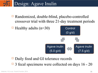  Randomized, double-blind, placebo-controlled
crossover trial with three 21-day treatment periods
 Healthy adults (n=30)...