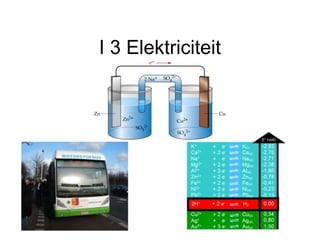 I 3 Elektriciteit 
 