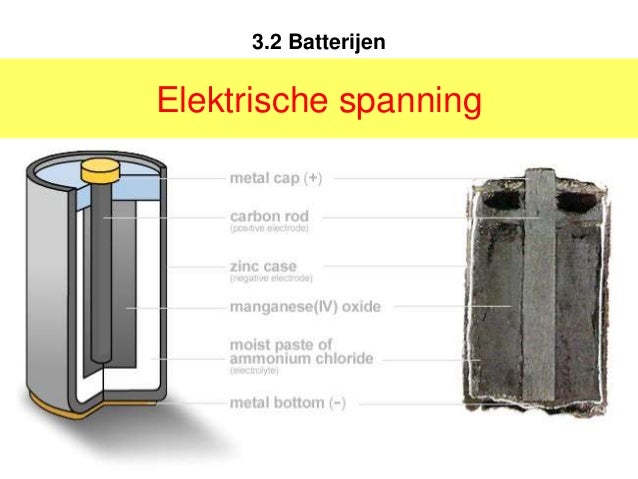 Nw i 3 elektriciteit