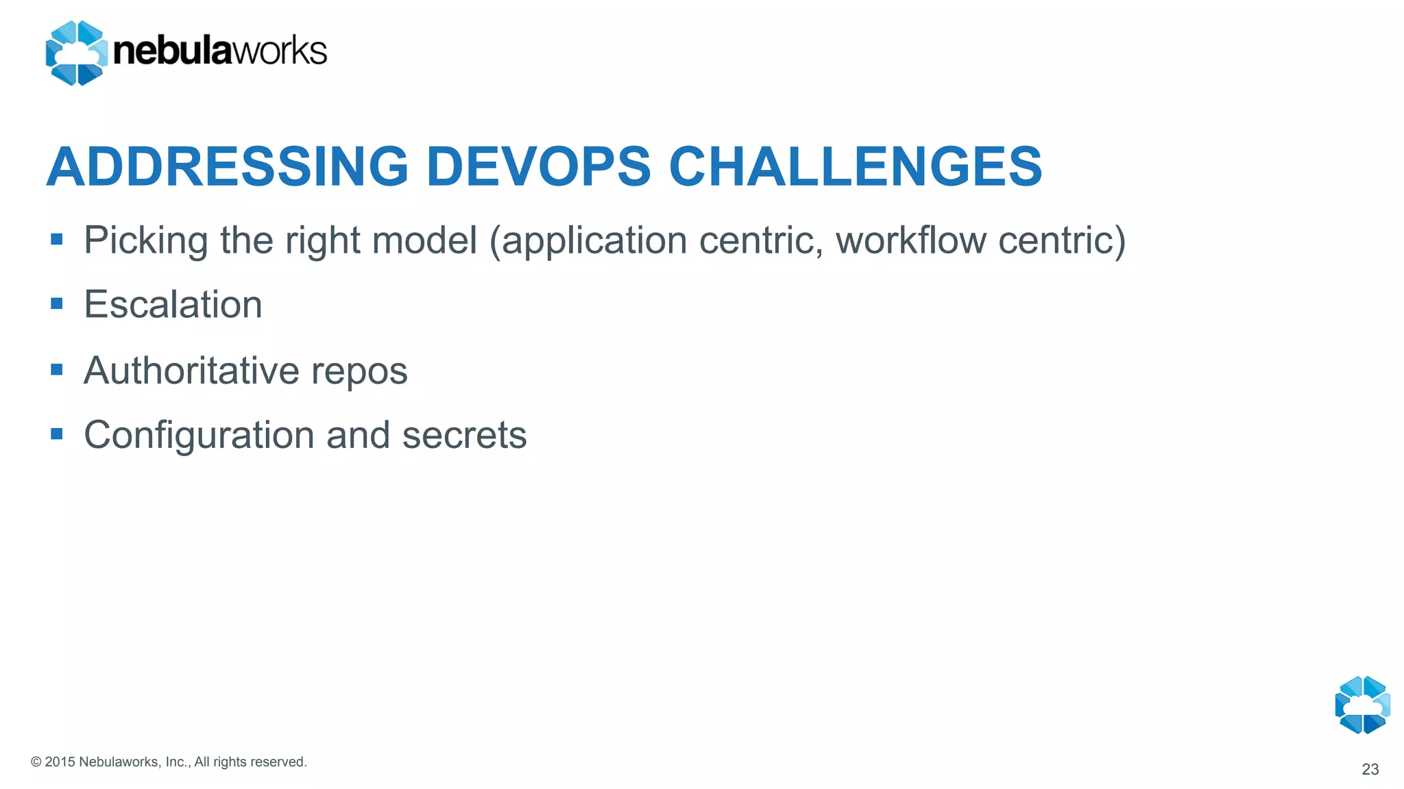 © 2015 Nebulaworks, Inc., All rights reserved.
ADDRESSING DEVOPS CHALLENGES
§  Picking the right model (application centric, workflow centric)
§  Escalation
§  Authoritative repos
§  Configuration and secrets
23
 