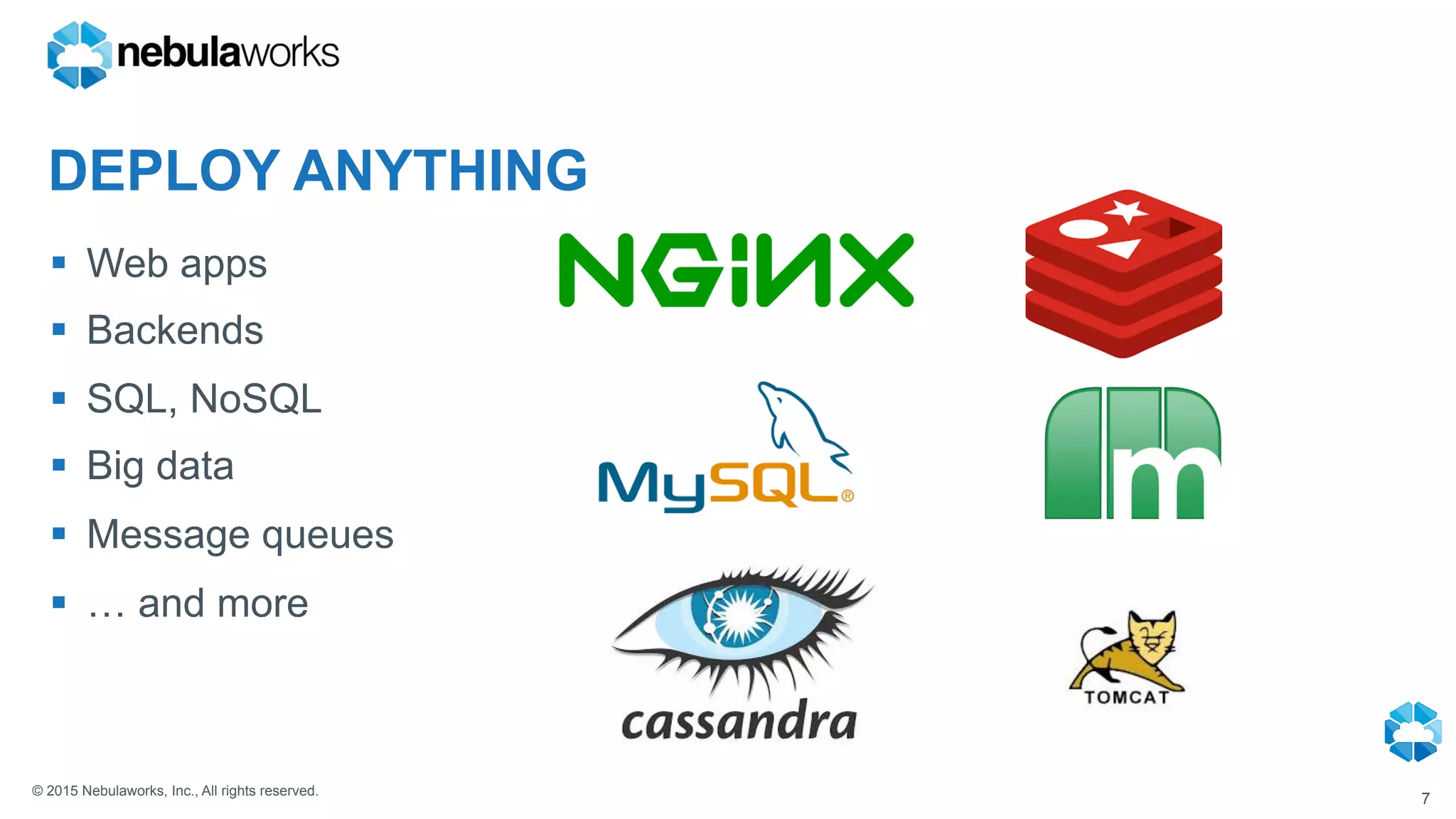 © 2015 Nebulaworks, Inc., All rights reserved.
DEPLOY ANYTHING
§  Web apps
§  Backends
§  SQL, NoSQL
§  Big data
§  Message queues
§  … and more
7
 
