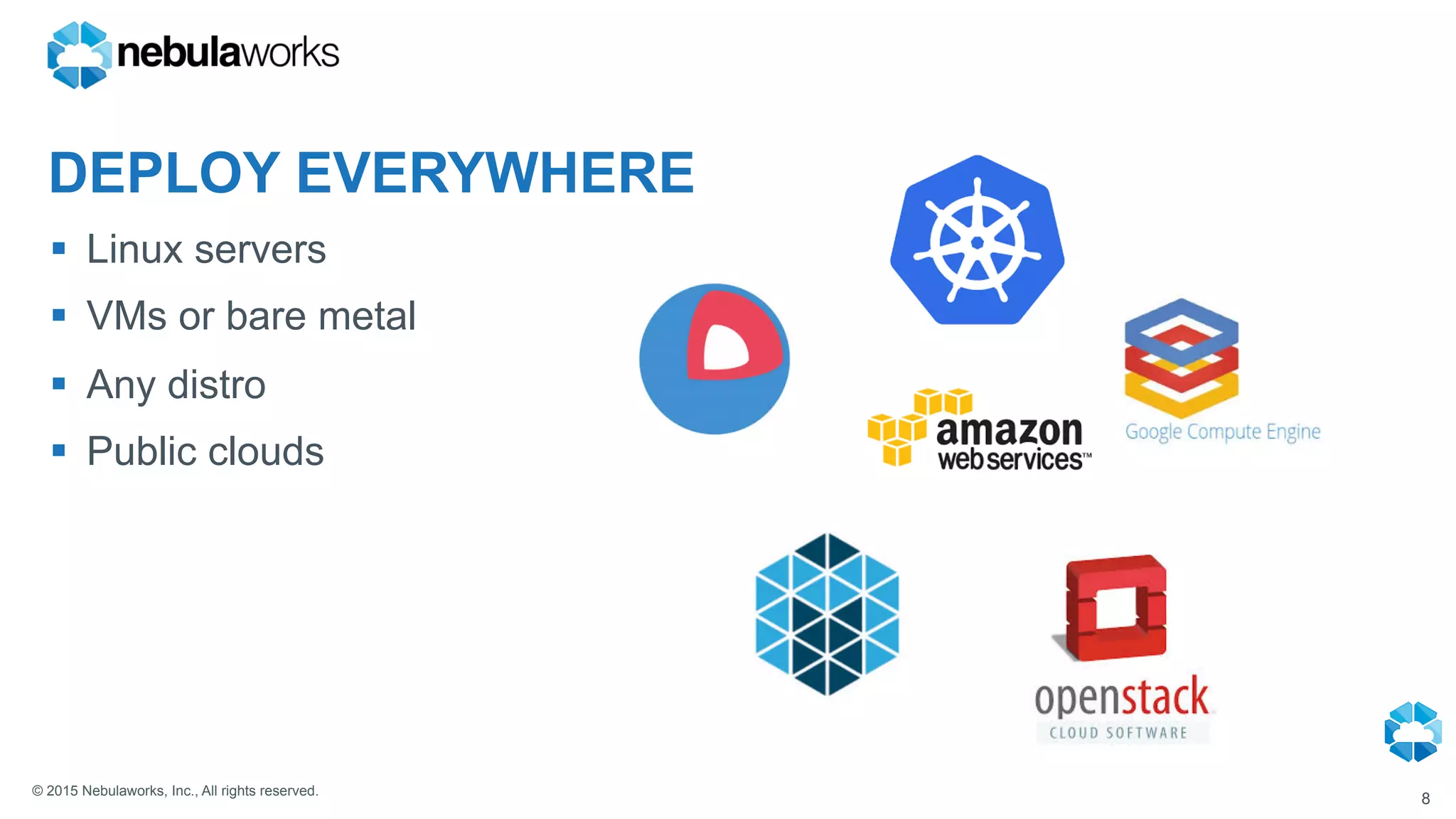 © 2015 Nebulaworks, Inc., All rights reserved.
DEPLOY EVERYWHERE
§  Linux servers
§  VMs or bare metal
§  Any distro
§  Public clouds
8
 