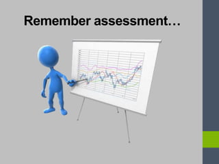 Remember assessment…
 