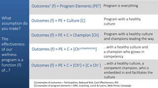 Outcomes1 (f) = Program Elements [PE2]
Outcomes (f) = PE + Culture [C]
Outcomes (f) = PE + C + Champion [Ch]
Outcomes (f) ...