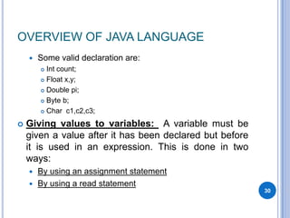 JAVA PROGRAMMING | PPTX