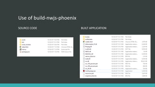 Use of build-nwjs-phoenix
SOURCE CODE BUILT APPLICATION
 