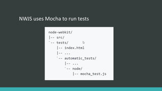 NWJS uses Mocha to run tests
 