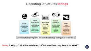 Strings
String: 9 Whys, Critical Uncertainties, 25/10 Crowd Sourcing, Ecocycle, WINFY
 