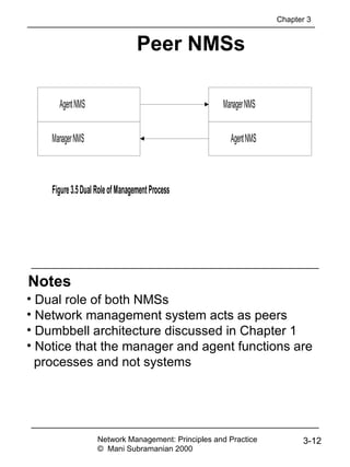Notes
ManagerNMS
AgentNMS
AgentNMS
ManagerNMS
Figure3.5DualRoleofManagementProcess
Network Management: Principles and Practice
© Mani Subramanian 2000
3-12
Peer NMSs
• Dual role of both NMSs
• Network management system acts as peers
• Dumbbell architecture discussed in Chapter 1
• Notice that the manager and agent functions are
processes and not systems
Chapter 3
 