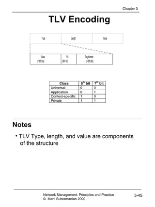 Network Management | PPT