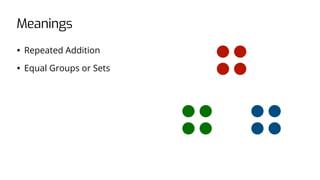 Repeated Addition Definition Math Multiplication -- More Than Repeated Addition and Times Tables | PDF