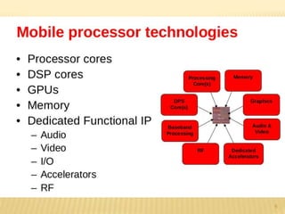 SoC: System On Chip | PPTX
