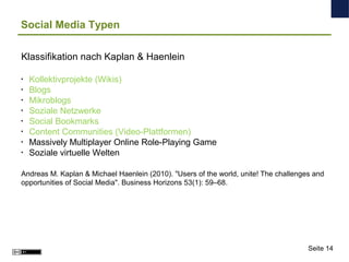 Social Media Typen
Klassifikation nach Kaplan & Haenlein
•
Kollektivprojekte (Wikis)
•
Blogs
•
Mikroblogs
•
Soziale Netzwe...