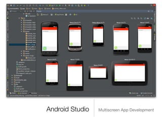 Android Studio Multiscreen App Development
 
