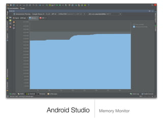 Android Studio Memory Monitor
 