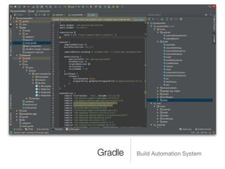 Gradle Build Automation System
 