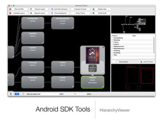 Android SDK Tools HierarchyViewer
 