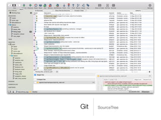 Git SourceTree
 