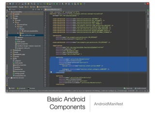 Basic Android
Components
AndroidManifest
 
