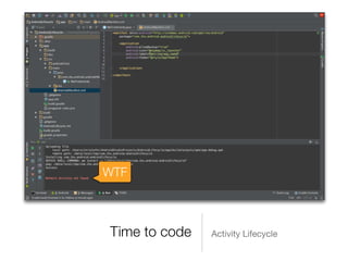 Time to code Activity Lifecycle
WTF
 