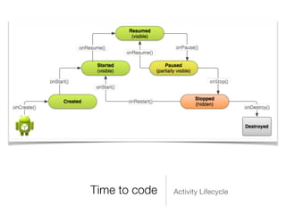 Time to code Activity Lifecycle
 