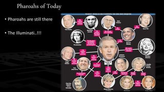 Pharoahs of Today 
• Pharoahs are still there 
• The Illuminati..!!! 
 