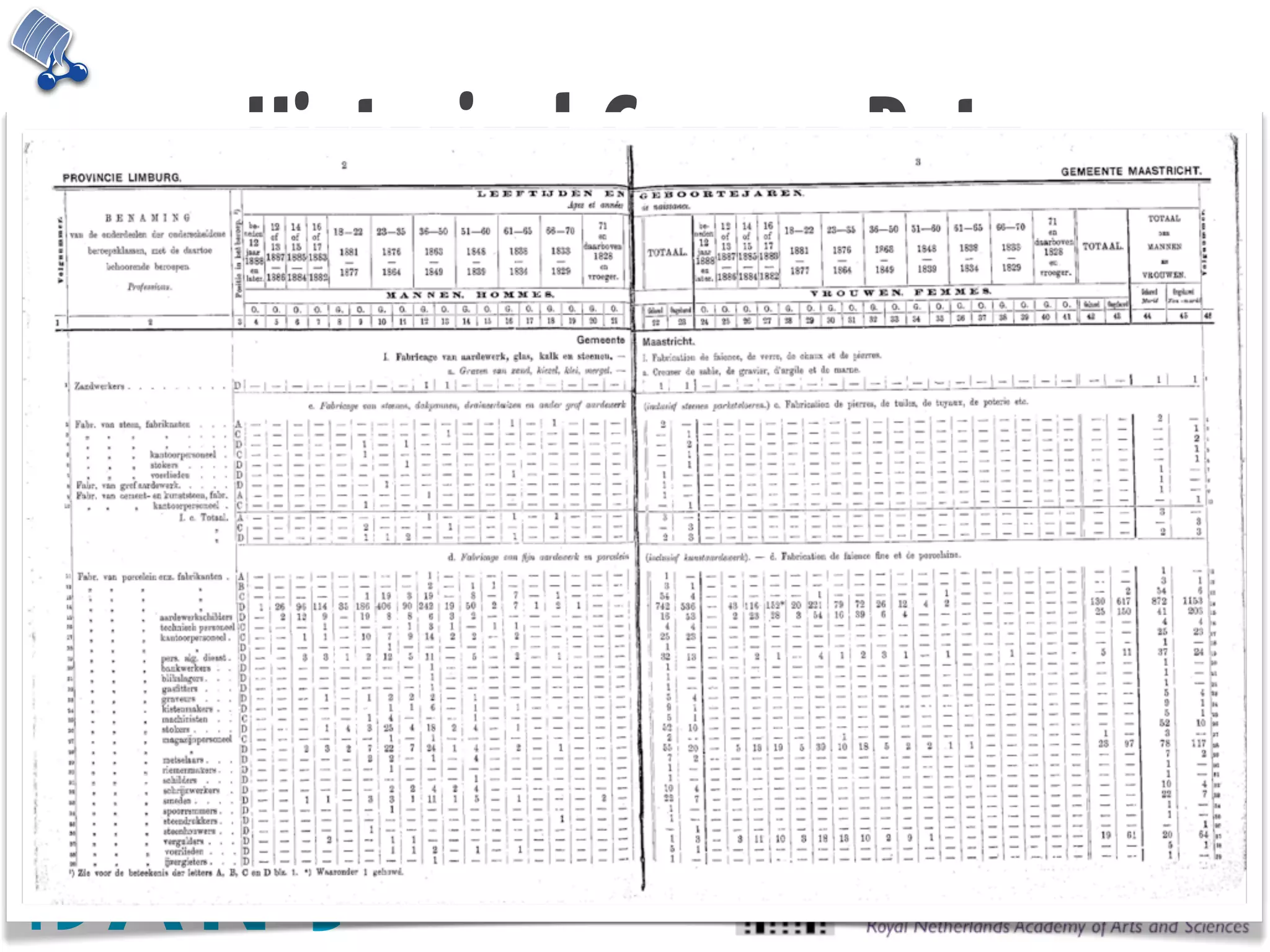 Historical Census Data
•   Gathered from 1795 - 1971
•   Demographics, houses, occupations
 