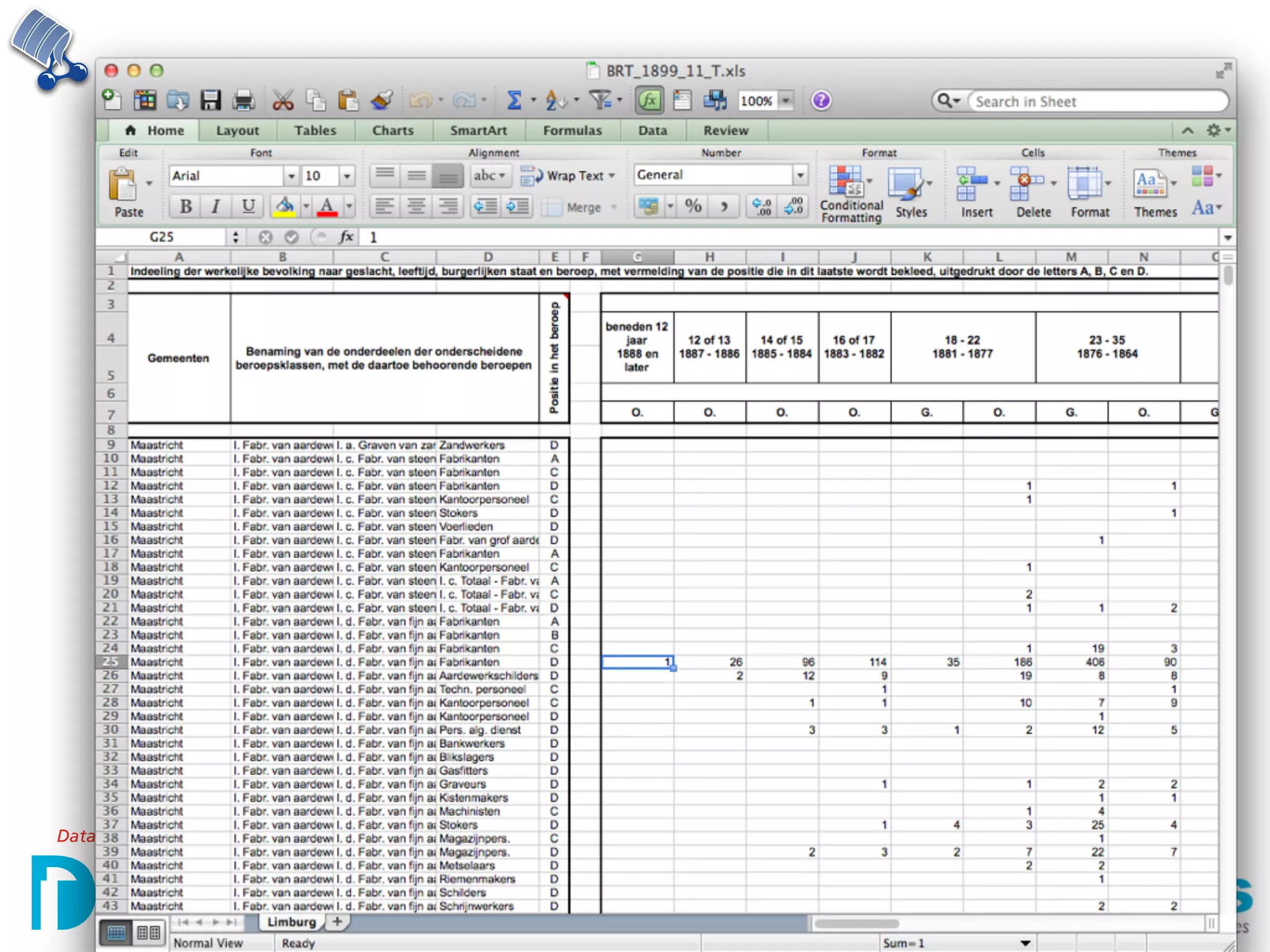 Historical Census Data
•   Gathered from 1795 - 1971
•   Demographics, houses, occupations
 