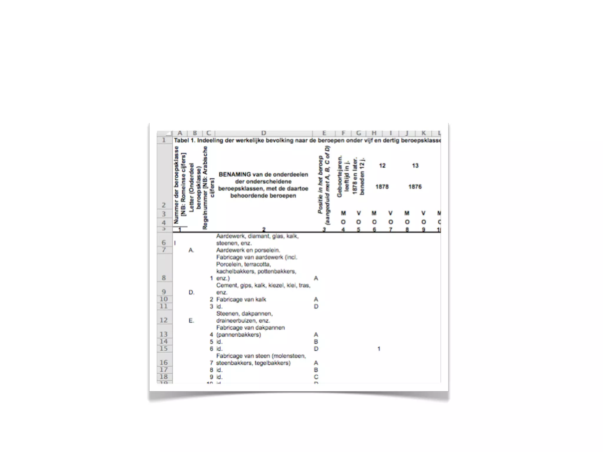 TabLinker
http://github.com/Data2Semantics/TabLinker
 