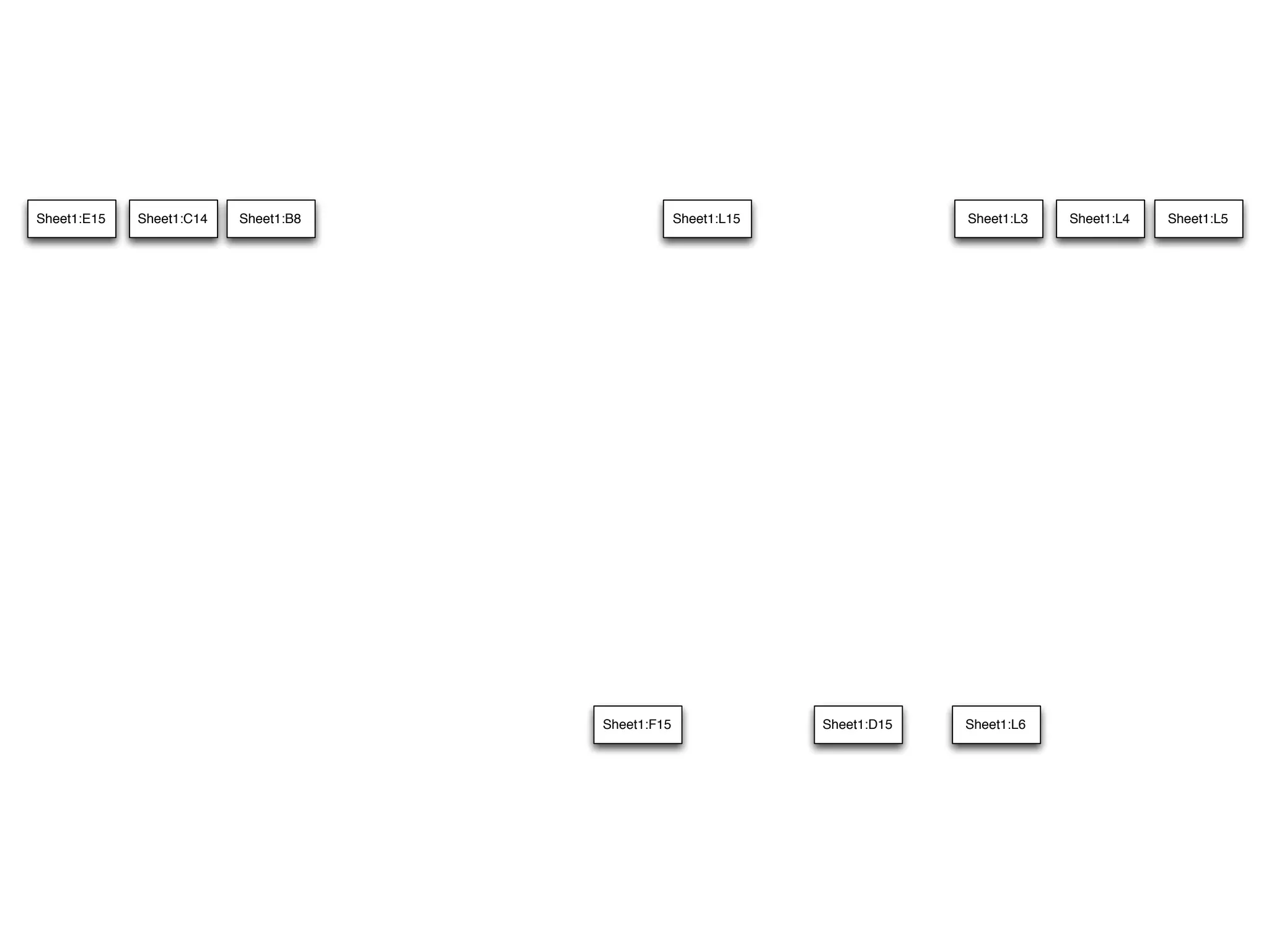 Sheet1:E15   Sheet1:C14   Sheet1:B8                Sheet1:L15                Sheet1:L3   Sheet1:L4   Sheet1:L5




                                      Sheet1:F15                Sheet1:D15   Sheet1:L6
 