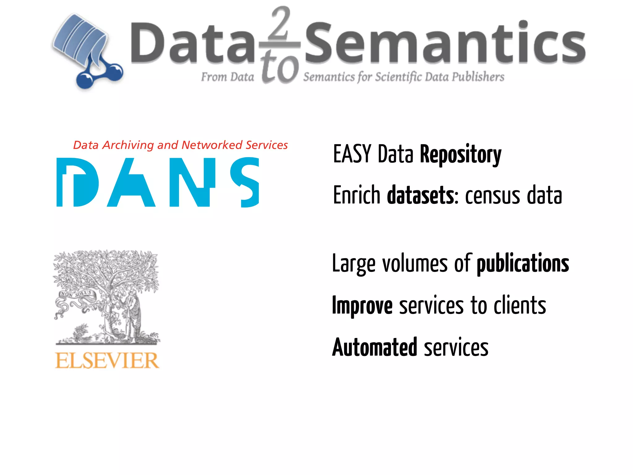 EASY Data Repository
Enrich datasets: census data

Large volumes of publications
Improve services to clients
Automated services
 