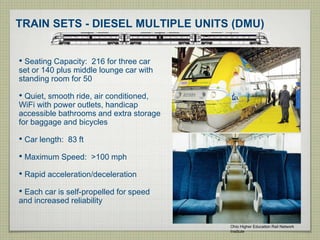 TRAIN SETS - DIESEL MULTIPLE UNITS (DMU)
• Seating Capacity: 216 for three car
set or 140 plus middle lounge car with
standing room for 50
• Quiet, smooth ride, air conditioned,
WiFi with power outlets, handicap
accessible bathrooms and extra storage
for baggage and bicycles
• Car length: 83 ft
• Maximum Speed: >100 mph
• Rapid acceleration/deceleration
• Each car is self-propelled for speed
and increased reliability
Ohio Higher Education Rail Network
Institute
 