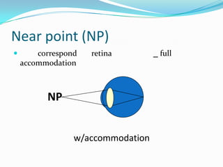 Near point (NP)


correspond
accommodation

retina

NP
w/accommodation

full

 