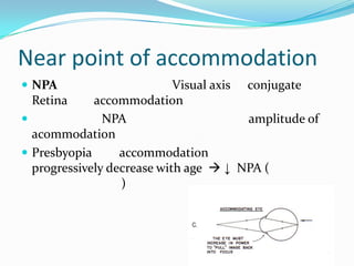 Near point of accommodation
 NPA

Visual axis conjugate
Retina
accommodation

NPA
amplitude of
acommodation
 Presbyopia
accommodation
progressively decrease with age  ↓ NPA (
)

 