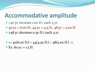 Accommodative amplitude
 <40 yr. increase 1.00 D./ each 4 yr.
 40 yr. = 6.00 D., 44 yr. = 4.5 D., 48 yr. = 3.00 D.
 >48 yr. decrease 0.50 D./ each 4 yr.

 <- 40(6.00 D.) – 44(4.50 D.) – 48(3.00 D.) ->
 Ex. 60 yr. = 1.5 D.

 