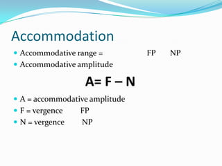 Accommodation
 Accommodative range =
 Accommodative amplitude

A= F – N
 A = accommodative amplitude
 F = vergence
 N = vergence

FP
NP

FP

NP

 